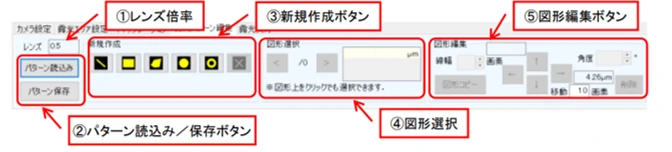 專用軟體製作